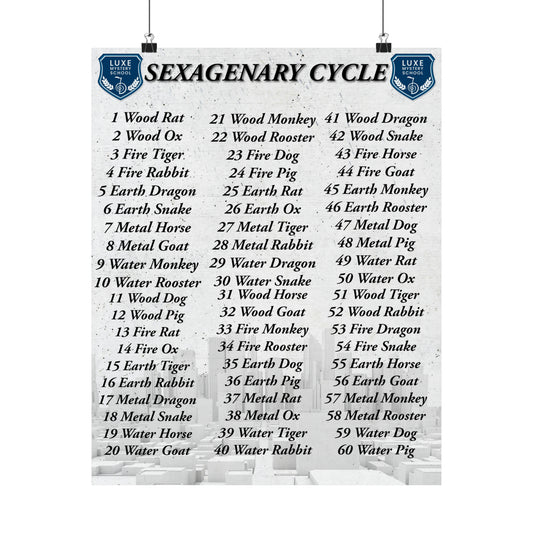 Chinese Astrology Sexagenary Cycle Poster