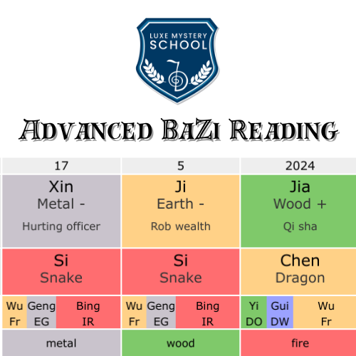 Advanced Bazi (Chinese Astrology) Reading